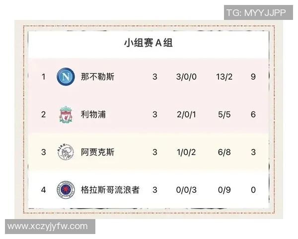 成都排球队以64分领跑选拔赛积分榜展现强劲实力