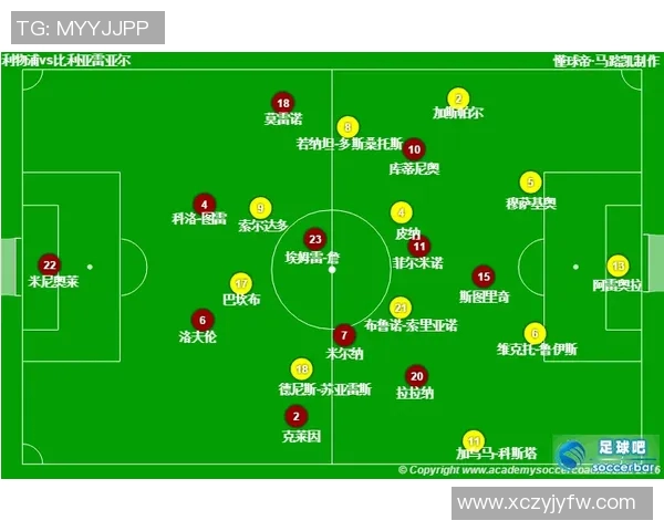 杭州与深圳足球队赛后复盘分析两队状态与表现对比