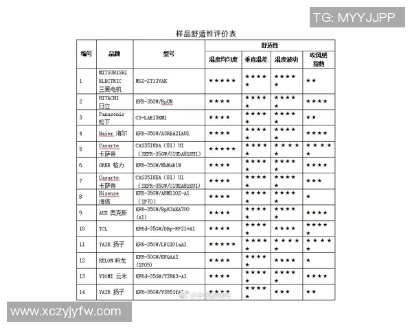 足球明星也有皮肤问题如何在赛场内外保持健康肌肤秘诀分享 足球明星也有皮肤问题如何在赛场内外保持健康肌肤秘诀分享