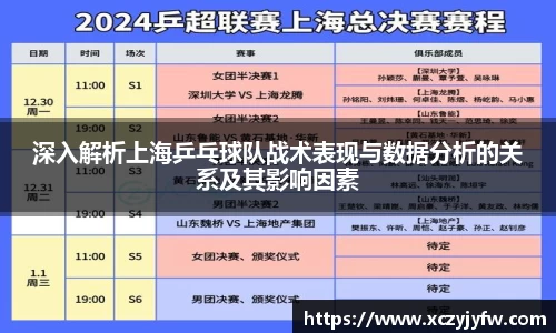 深入解析上海乒乓球队战术表现与数据分析的关系及其影响因素
