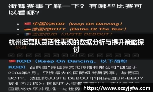 杭州街舞队灵活性表现的数据分析与提升策略探讨