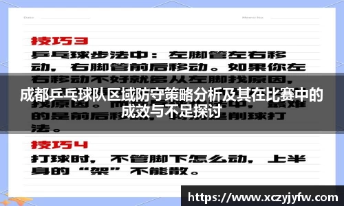 成都乒乓球队区域防守策略分析及其在比赛中的成效与不足探讨