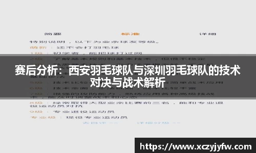 赛后分析：西安羽毛球队与深圳羽毛球队的技术对决与战术解析