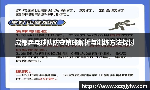 成都乒乓球队防守策略解析与训练方法探讨