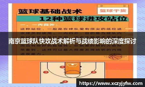南京篮球队快攻战术解析与战绩影响的深度探讨