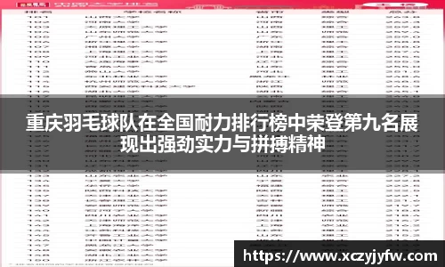 重庆羽毛球队在全国耐力排行榜中荣登第九名展现出强劲实力与拼搏精神