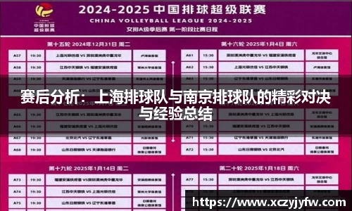 赛后分析：上海排球队与南京排球队的精彩对决与经验总结