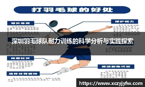深圳羽毛球队耐力训练的科学分析与实践探索