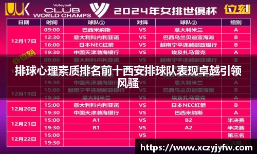排球心理素质排名前十西安排球队表现卓越引领风骚