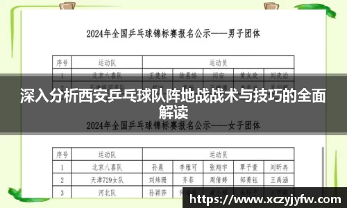 深入分析西安乒乓球队阵地战战术与技巧的全面解读