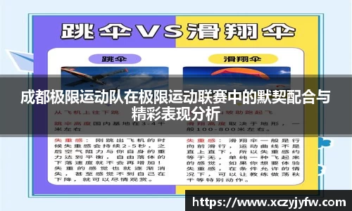 成都极限运动队在极限运动联赛中的默契配合与精彩表现分析