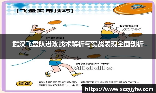 武汉飞盘队进攻战术解析与实战表现全面剖析